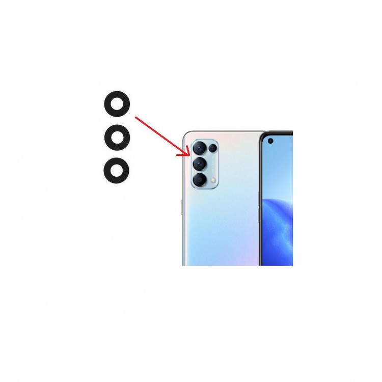Oppo Reno 5 Pro 5G İle Uyumlu Kamera Camı